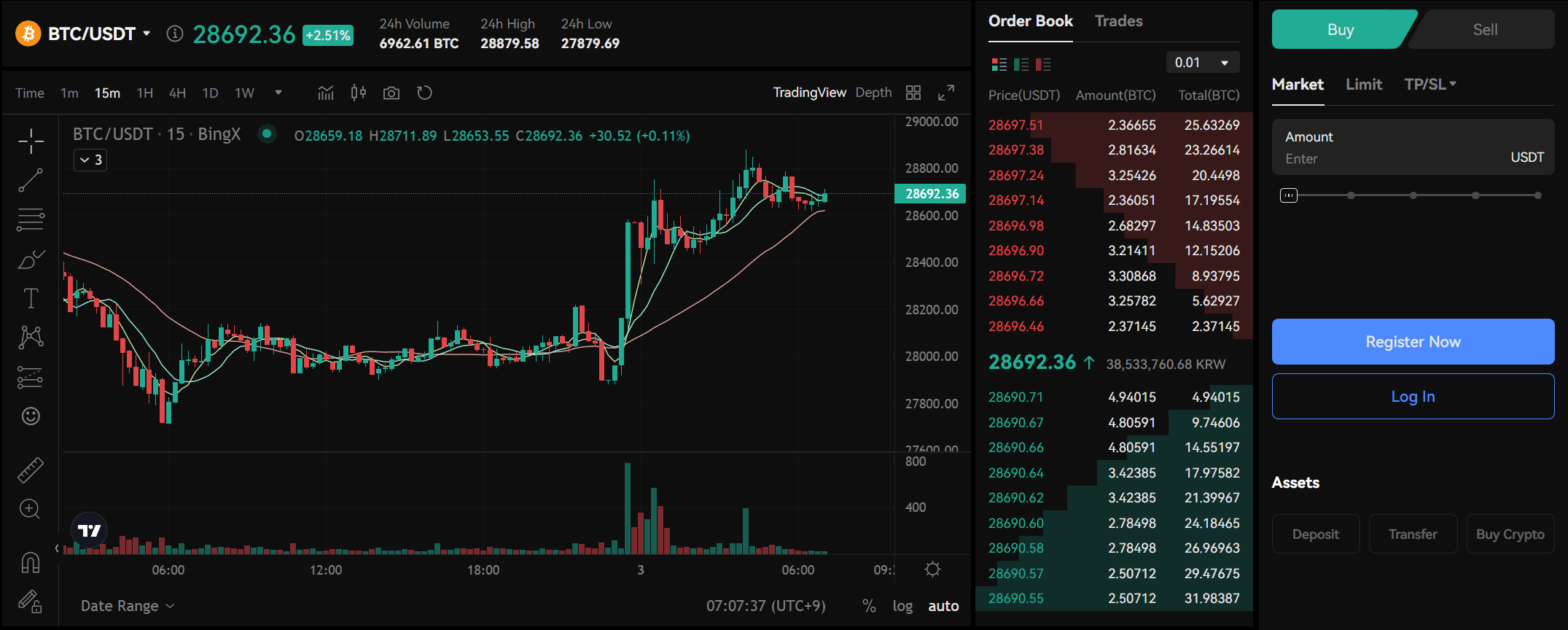bingx_overview